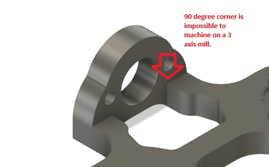 machining services chorley, cad design chorley, machining services lancashire, CAD design lancashire, cad mistake